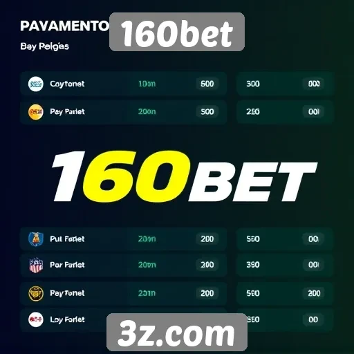 Exploração das opções de pagamento do 160bet